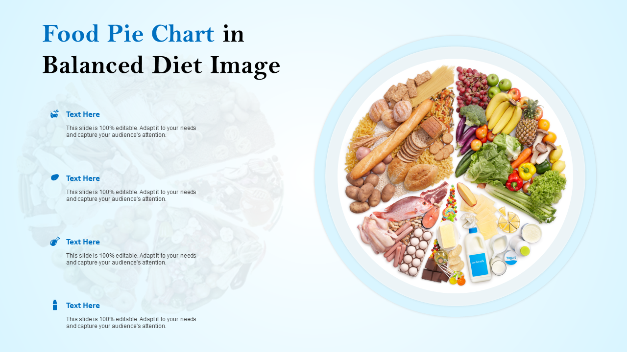 Food Pie Chart In Balanced Diet Image