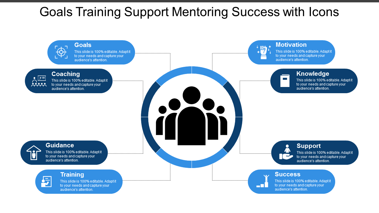 Goals Training Support Mentoring Success PowerPoint Slides