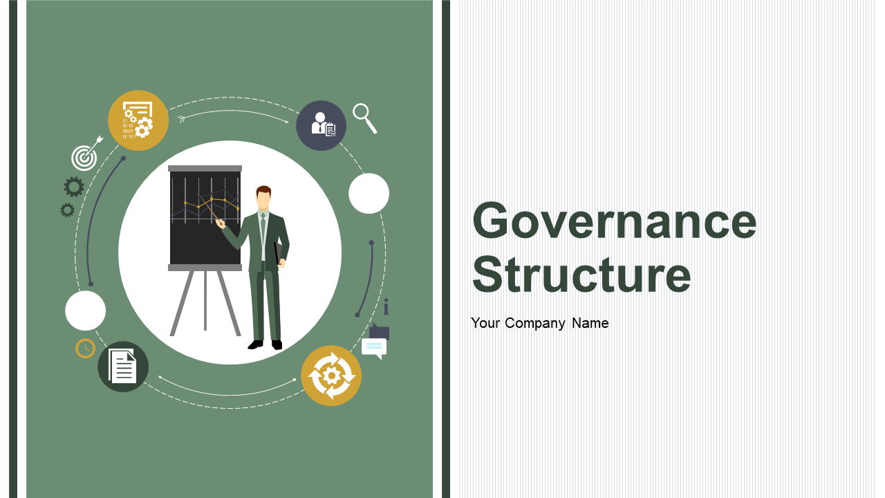 Governance Structure PowerPoint Presentation