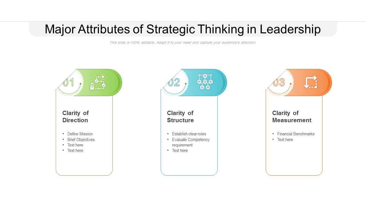 Major Attributes Of Strategic Thinking In Leadership PowerPoint Slides