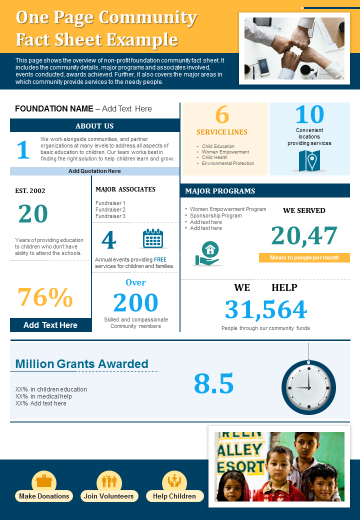 One Page Community Fact Sheet PowerPoint Presentation