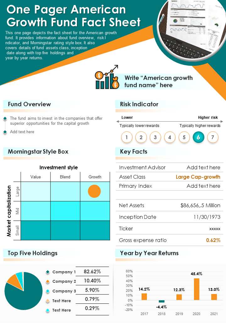 One Pager American Growth Fund Fact Sheet Presentation Report Infographic