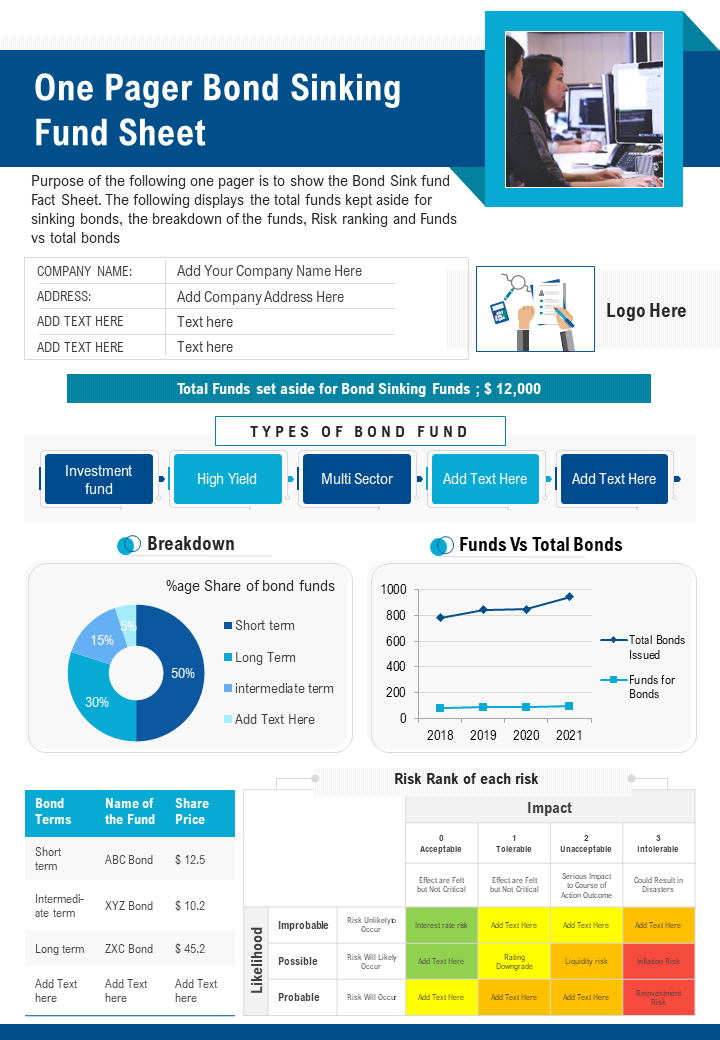 One Pager Bond Sinking Fund Sheet Presentation Report Infographic PPT