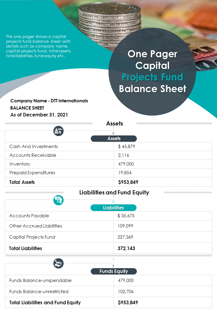 One Pager Capital Projects Fund Balance Sheet Presentation Report Infographic PPT