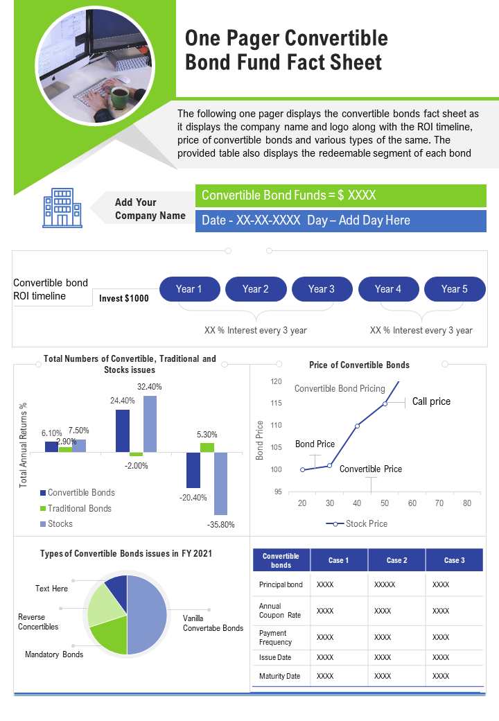 One Pager Convertible Bond Fund Fact Sheet Presentation Report Infographic