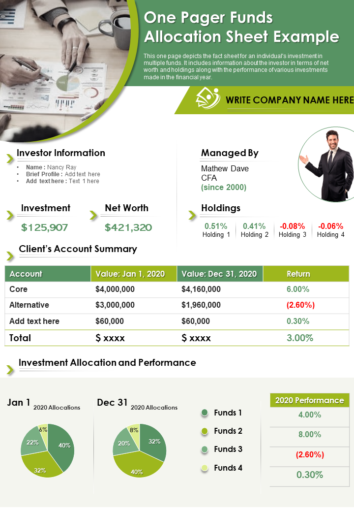 One Pager Funds Allocation Sheet Example Presentation Report