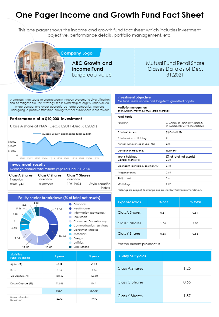 One Pager Income And Growth Fund Fact Sheet Presentation Report