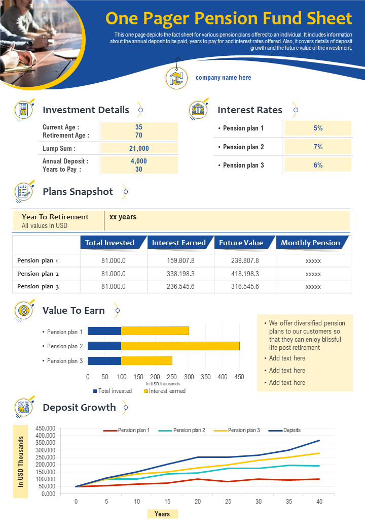 One Pager Pension Fund Sheet Presentation Report Infographic PPT