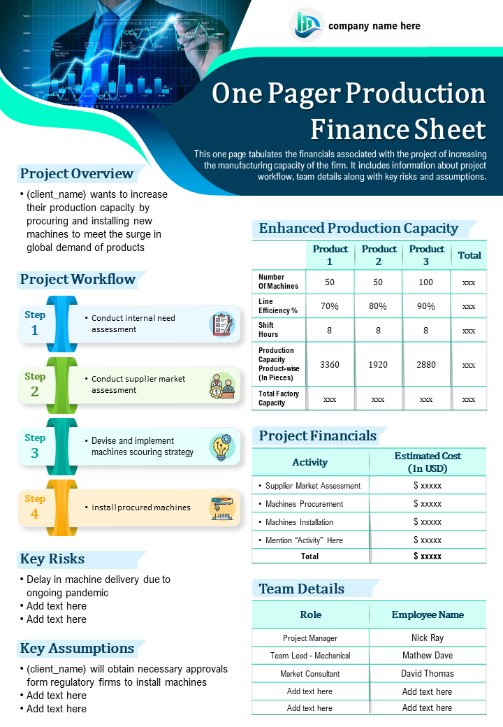 One Pager Production Finance Sheet Presentation Report Infographic