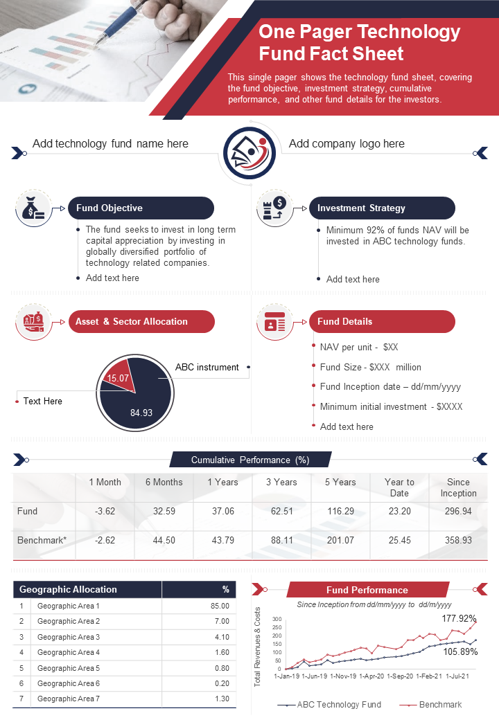 One Pager Technology Fund Fact Sheet Presentation Report Infographic