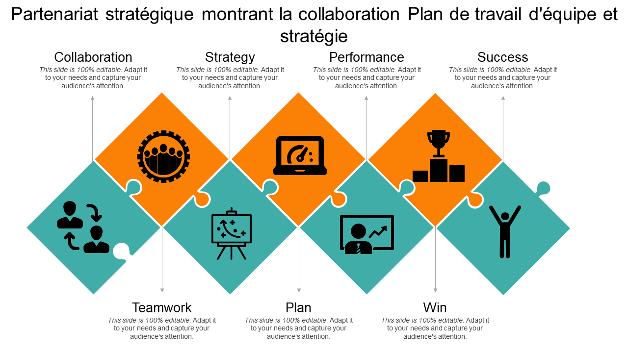 Partenariat stratégique montrant la collaboration Plan de travail d'équipe et stratégie 1