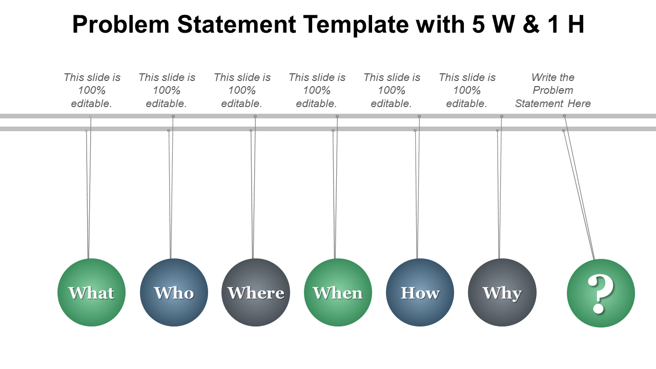Problem Statement Template with 5 W & 1 H