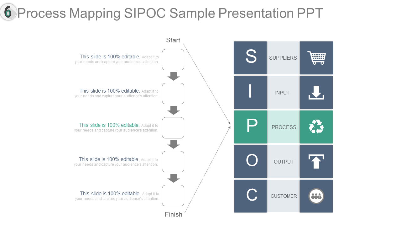 Process Mapping SIPOC Sample Presentation