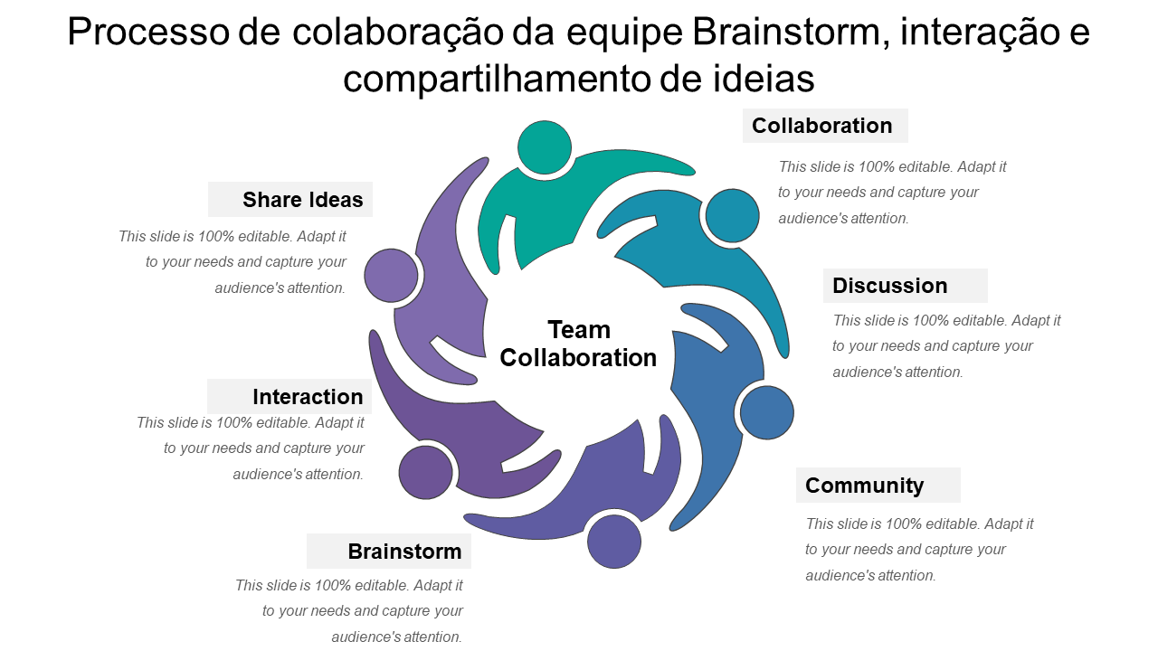 Processo de colaboração da equipe Brainstorm, interação e compartilhamento de ideias