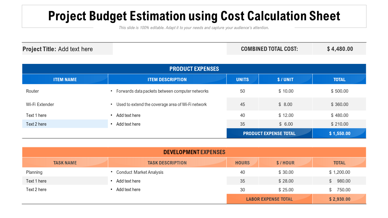 Project Budget Estimation using Cost Calculation Sheet