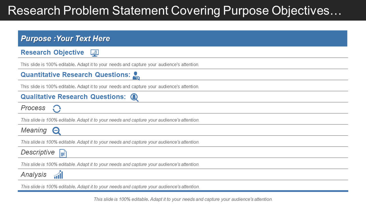 Research Problem Statement Covering Purpose Objectives
