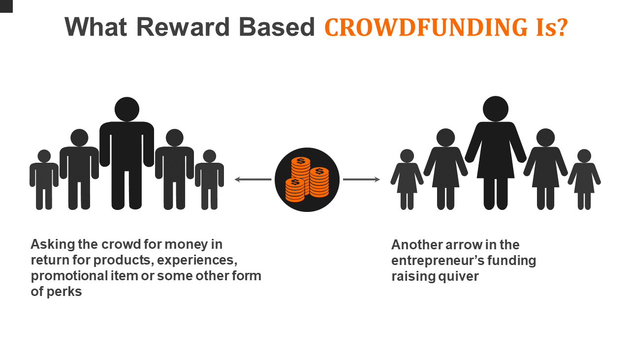 Reward Based Crowdfunding Budget Template