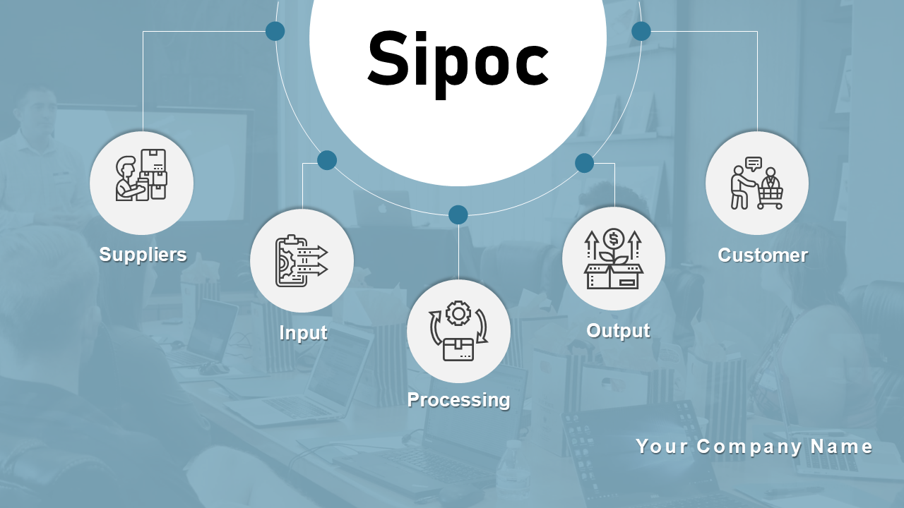 SIPOC Processes Template