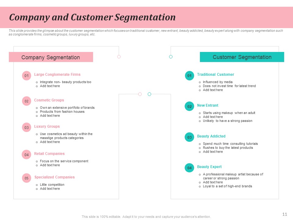 Company and Customer Segmentation