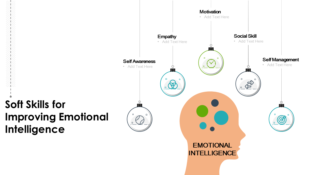 Soft Skills For Improving Emotional Intelligence PowerPoint Slides