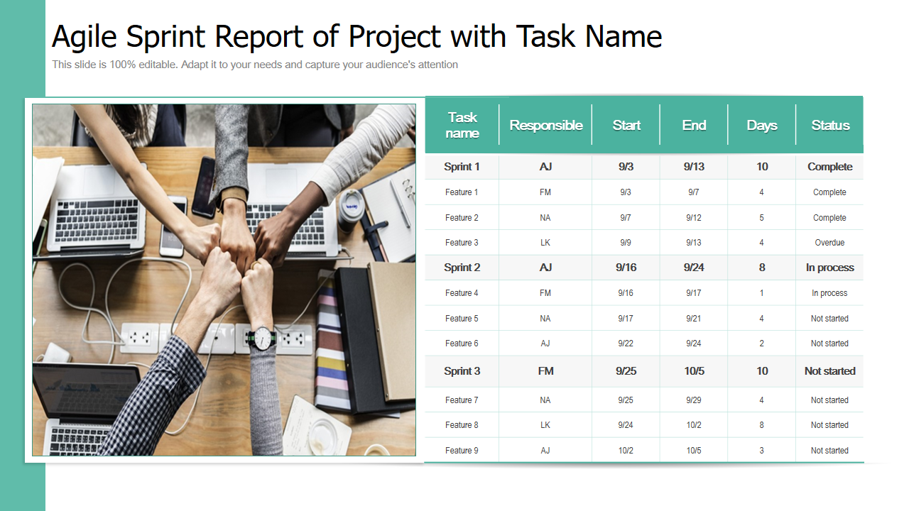 Agile Sprint Report Of Project With Task Name