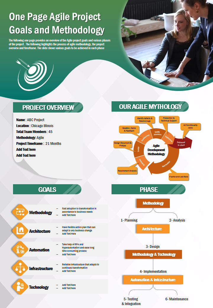 Agile Project Goals And Methodology
