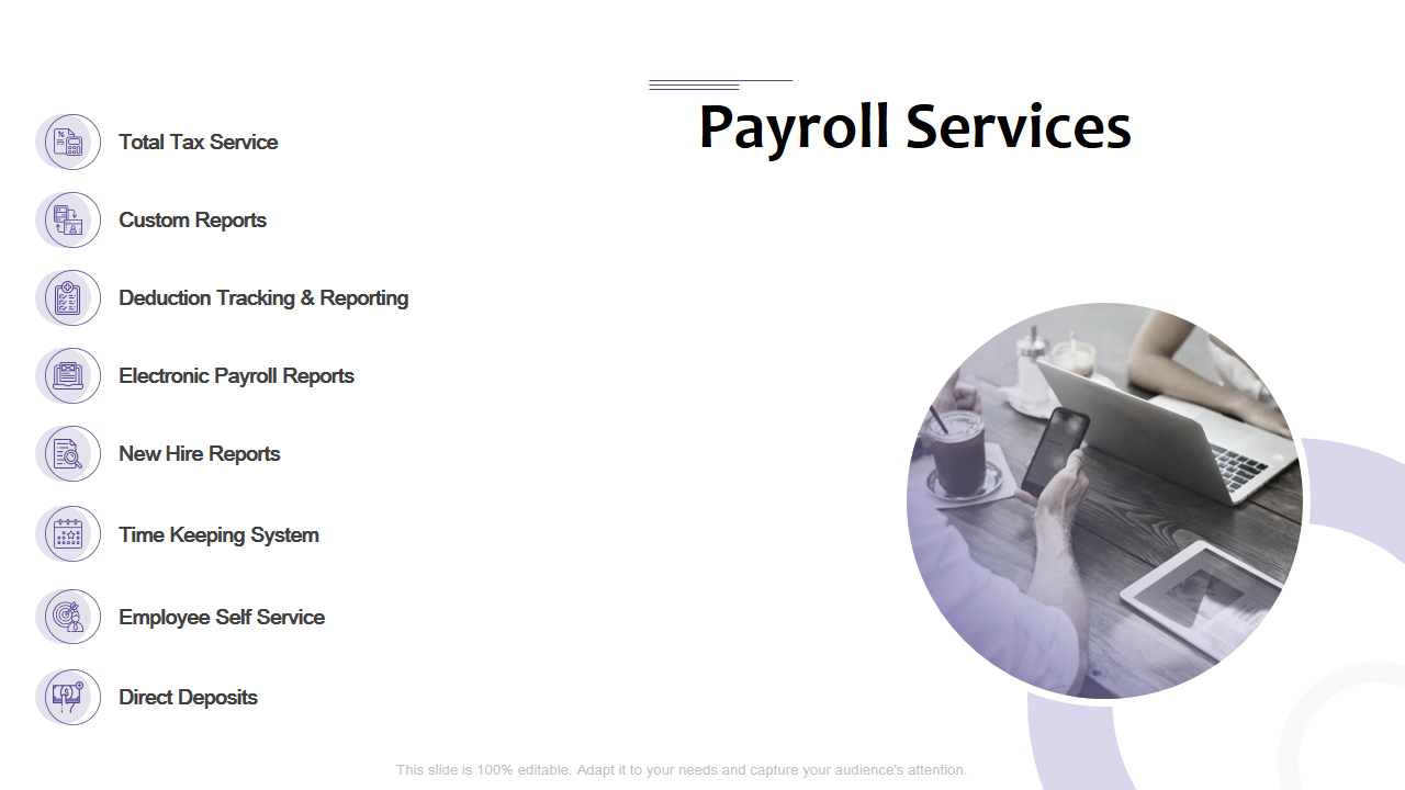 Payroll Services Reporting