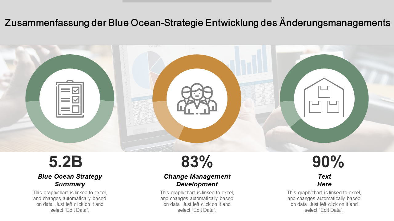 Blue Ocean Strategy Summary Change Management Development PowerPoint Slides