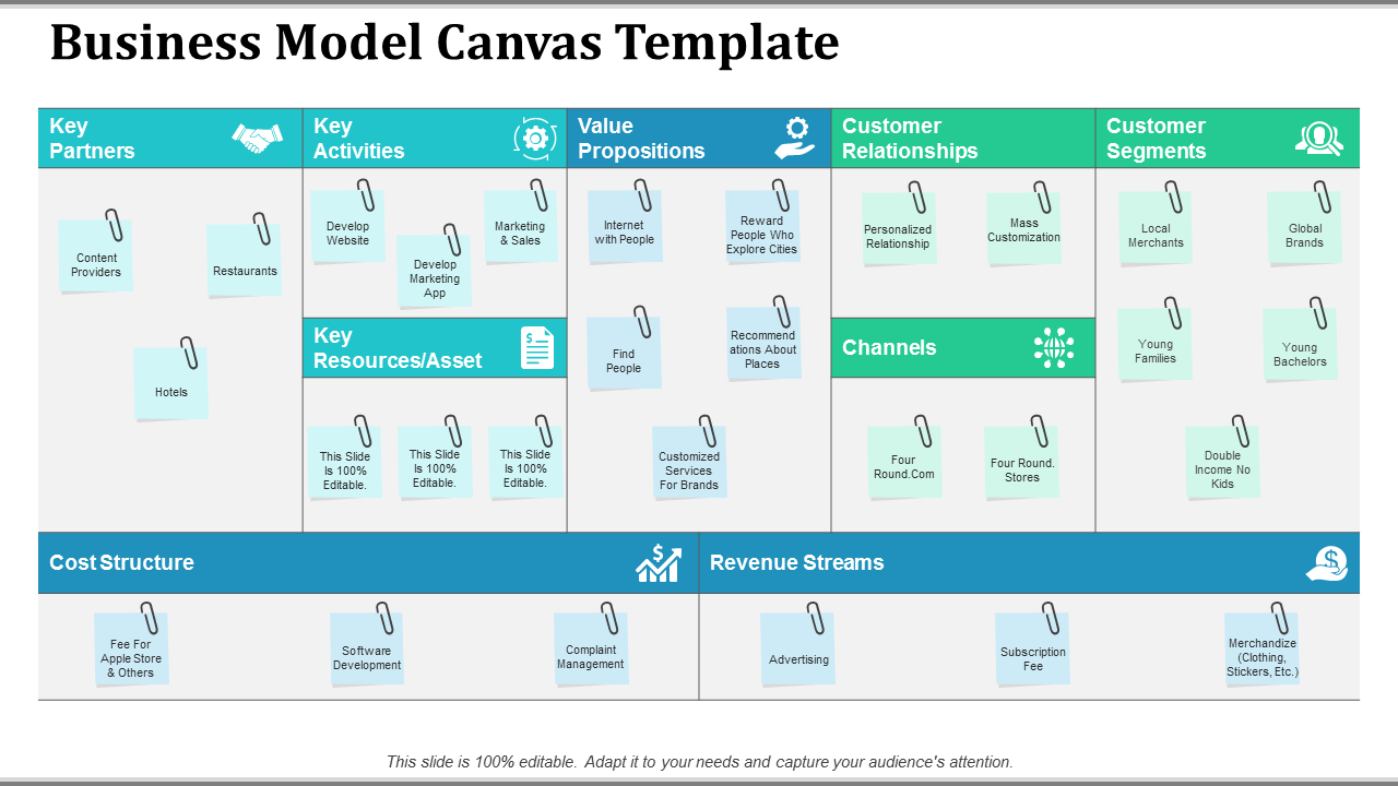 Business Model Canvas Customer Segments PowerPoint Templates