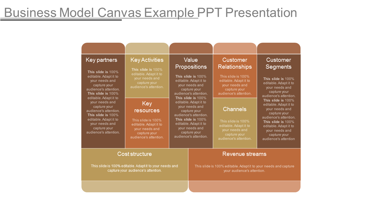 Business Model Canvas Example PPT Presentation