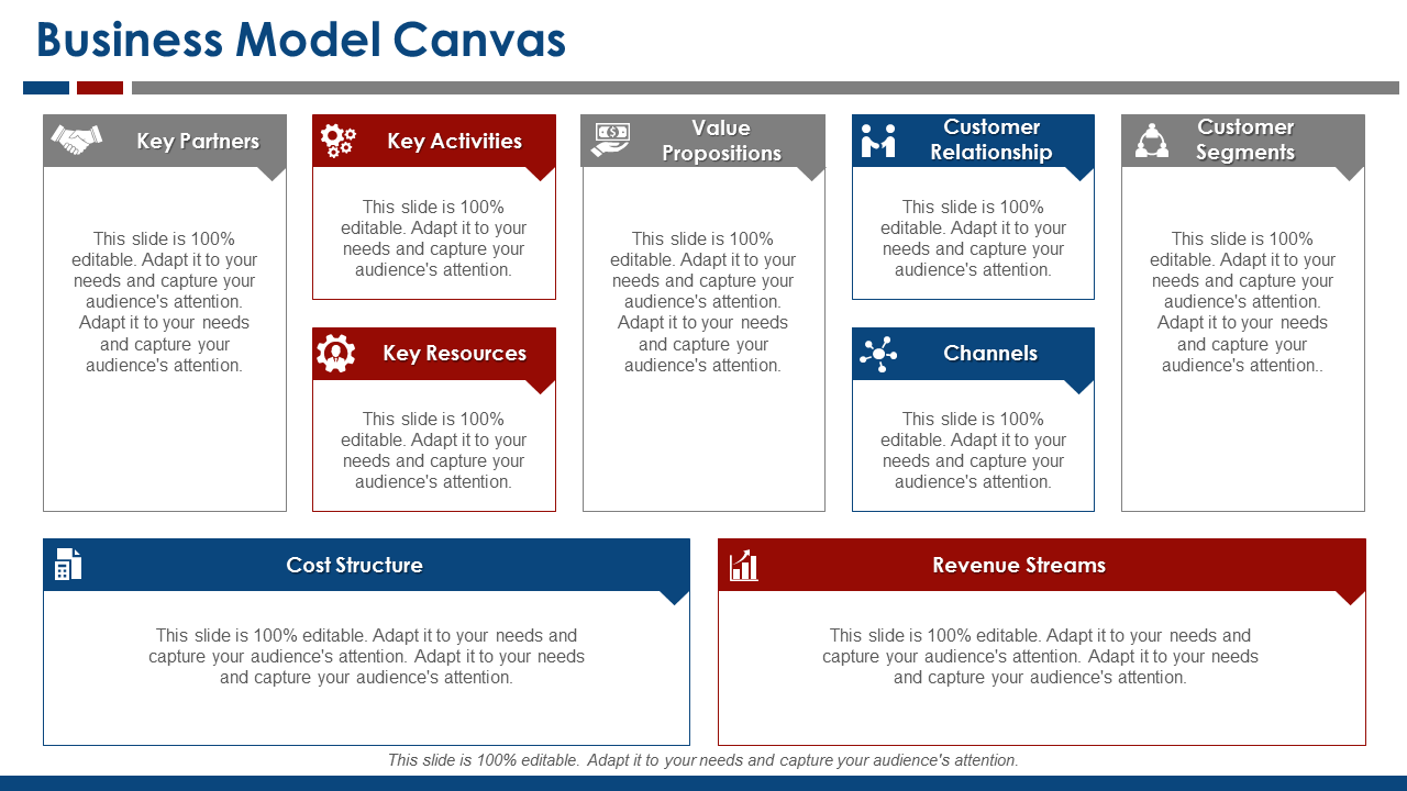 Business Model Canvas PowerPoint Presentation Visual Aids