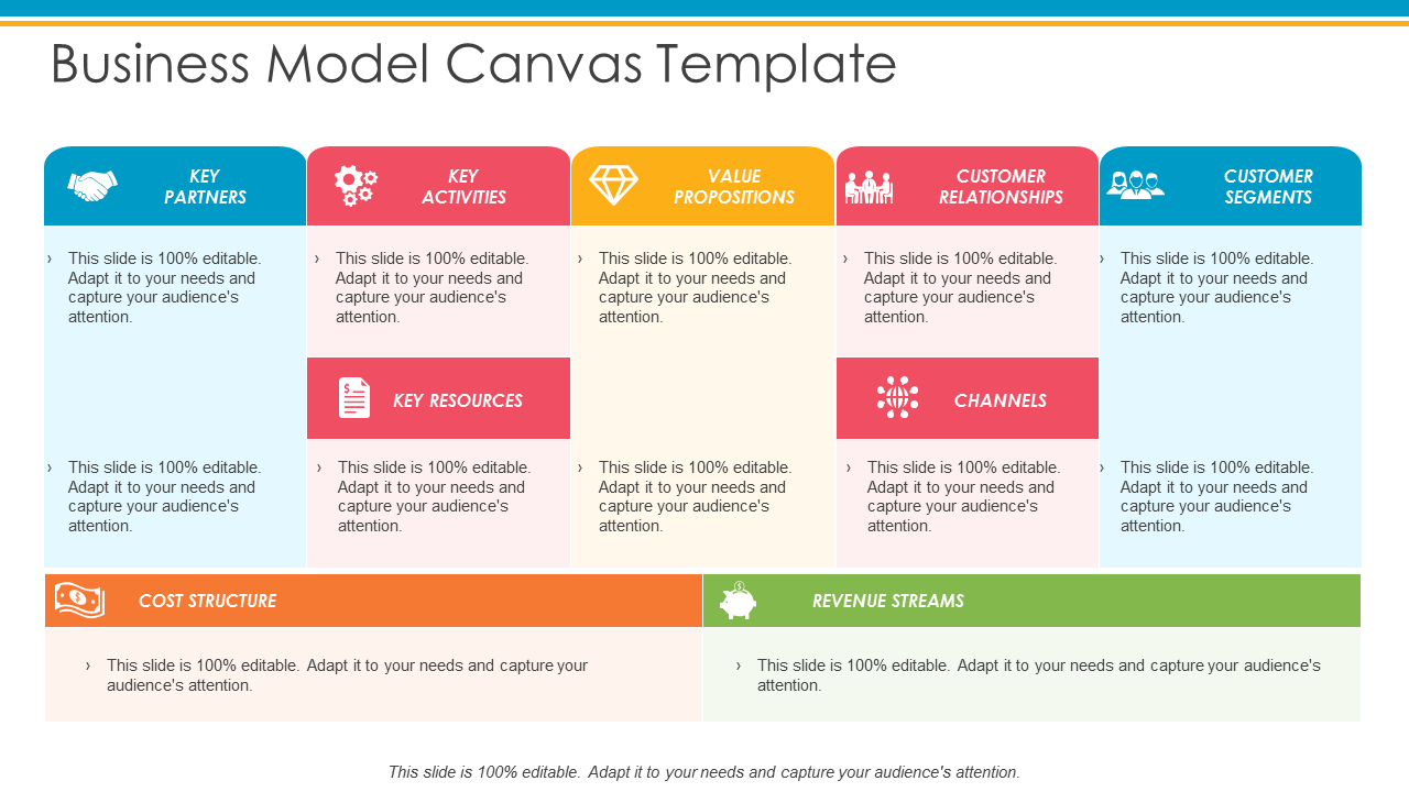 Business Model Canvas Value Propositions PowerPoint Presentation Slides