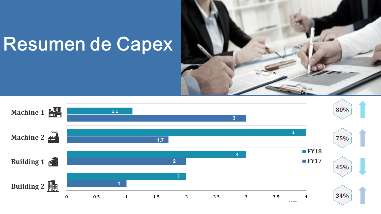 Capex Summary PowerPoint Slides