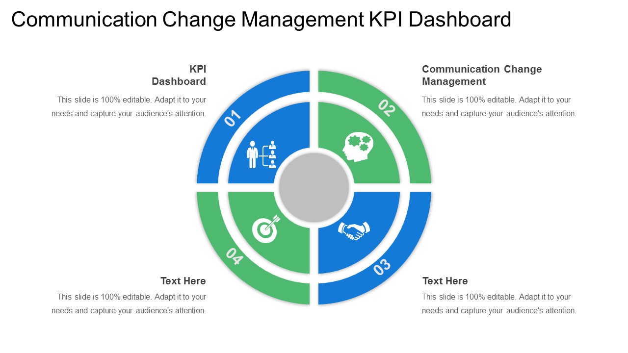 Communication Change Management Kpi Dashboard PowerPoint Slides