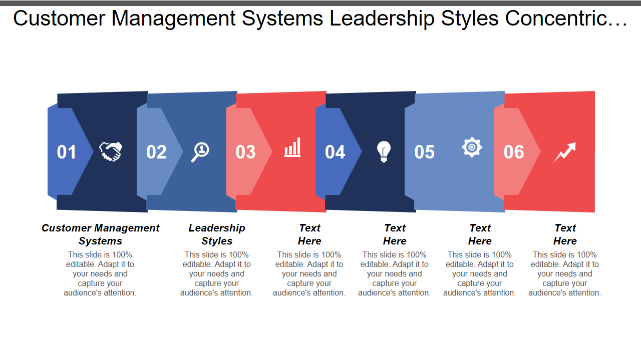 [Updated 2023] The 5 Leadership Styles Along with PPT Templates