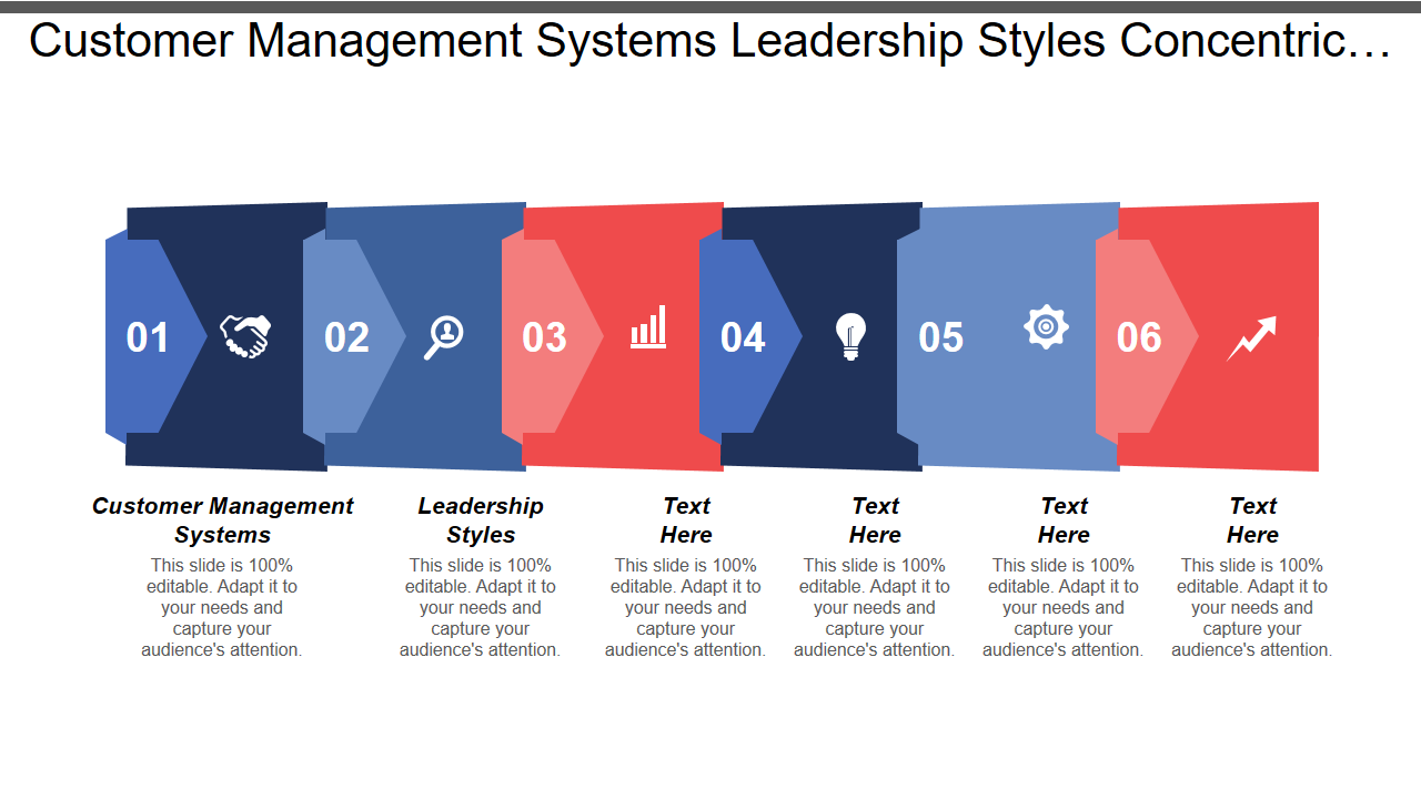 Customer Management Systems Leadership Styles Concentric… 