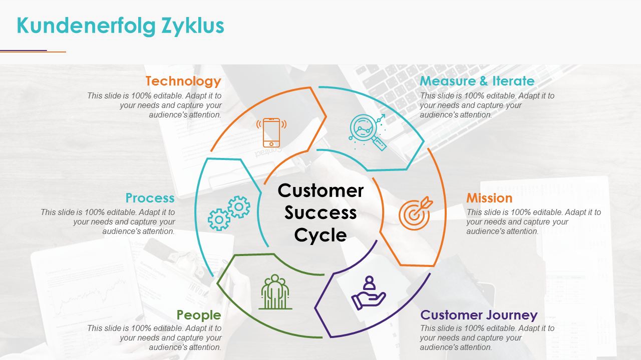 Customer Success Cycle PowerPoint Slides