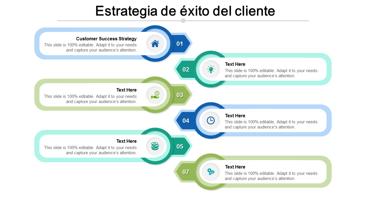 Customer Success Strategy PowerPoint Presentation Slides