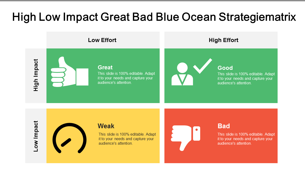 High Low Impact Great Bad Blue Ocean Strategy Matrix PowerPoint Slides
