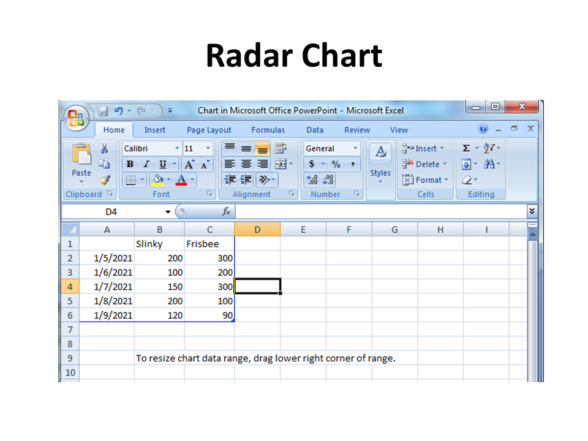 How to make a radar chart