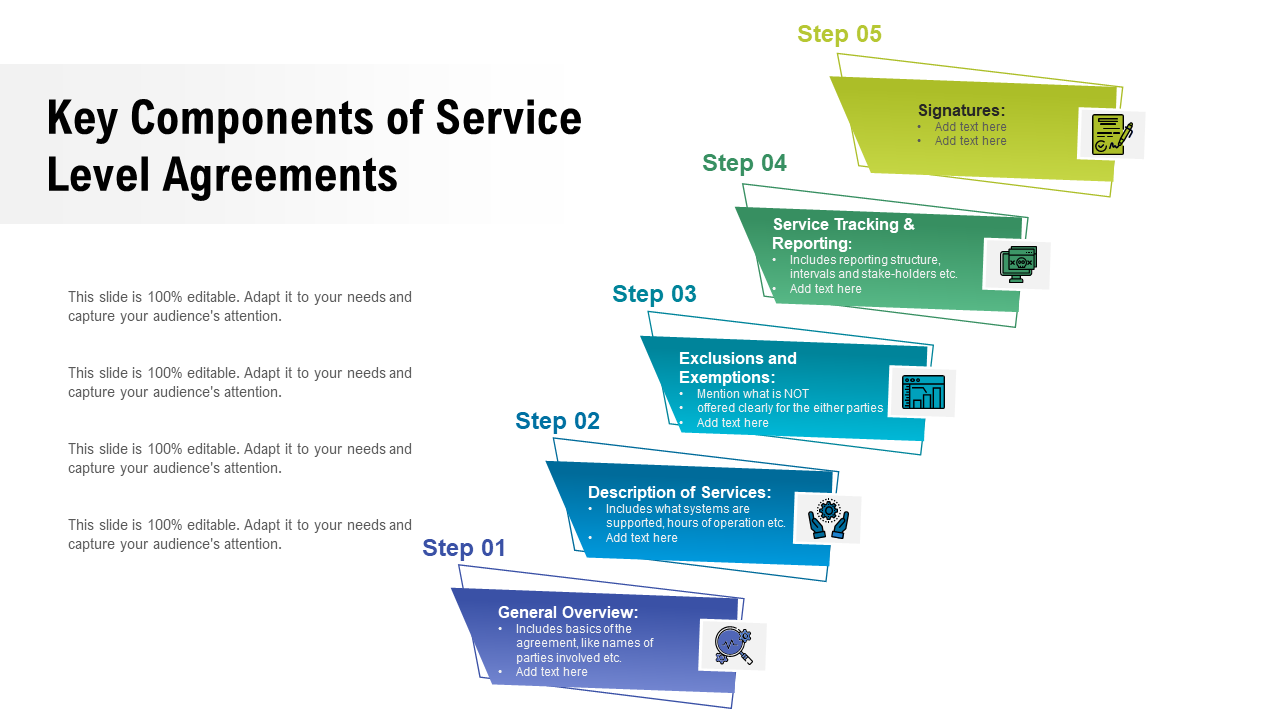 Key Components Of Service Level Agreements