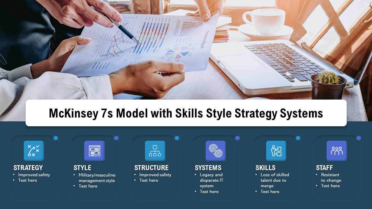 McKinsey 7s Model Design