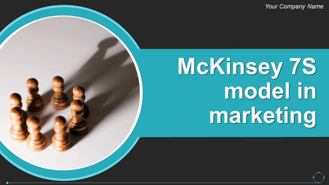 McKinsey 7s Model In Marketing PowerPoint Presentation