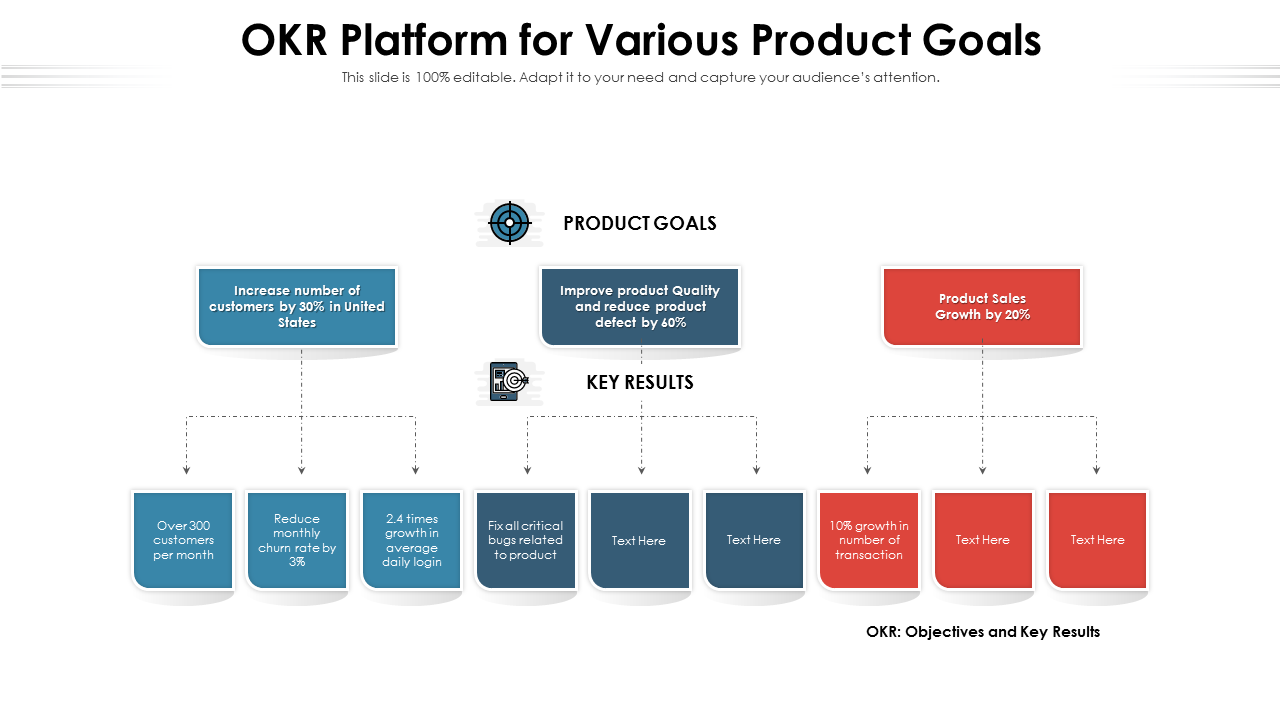 OKR Platform For Various Product Goals PowerPoint Slides