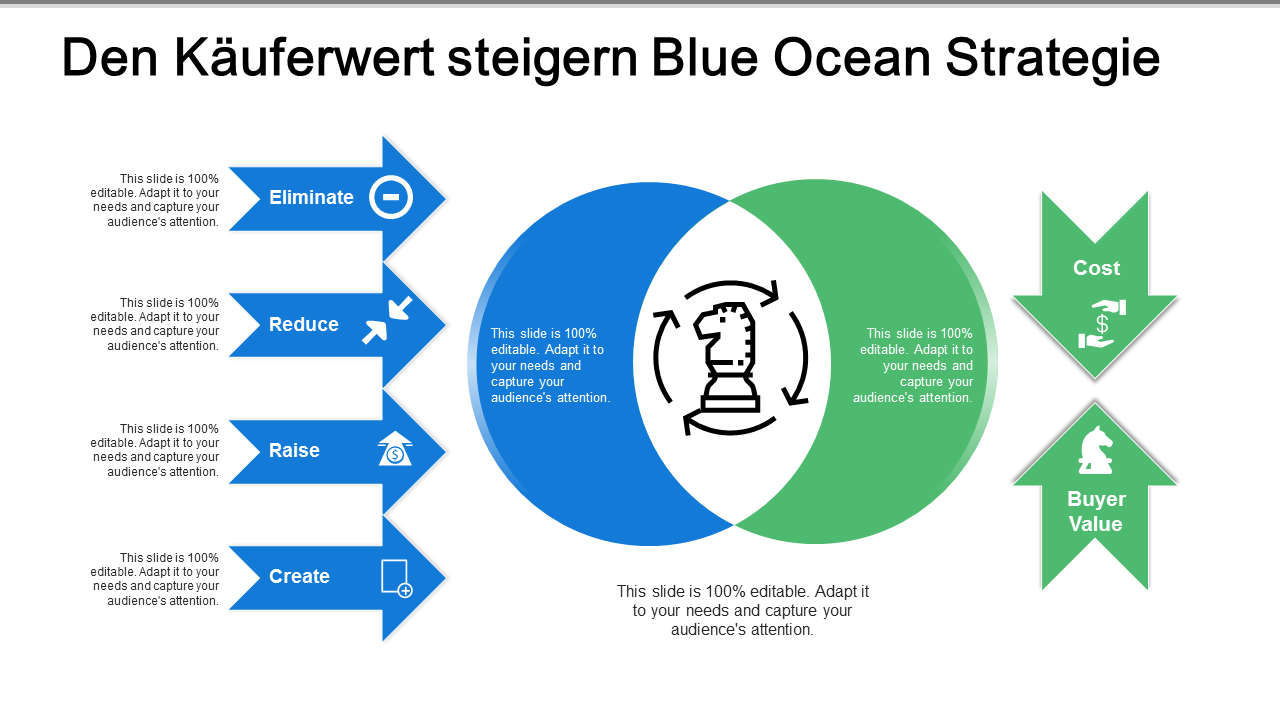 Raiser Buyer Value Blue Ocean Strategy PowerPoint Slides