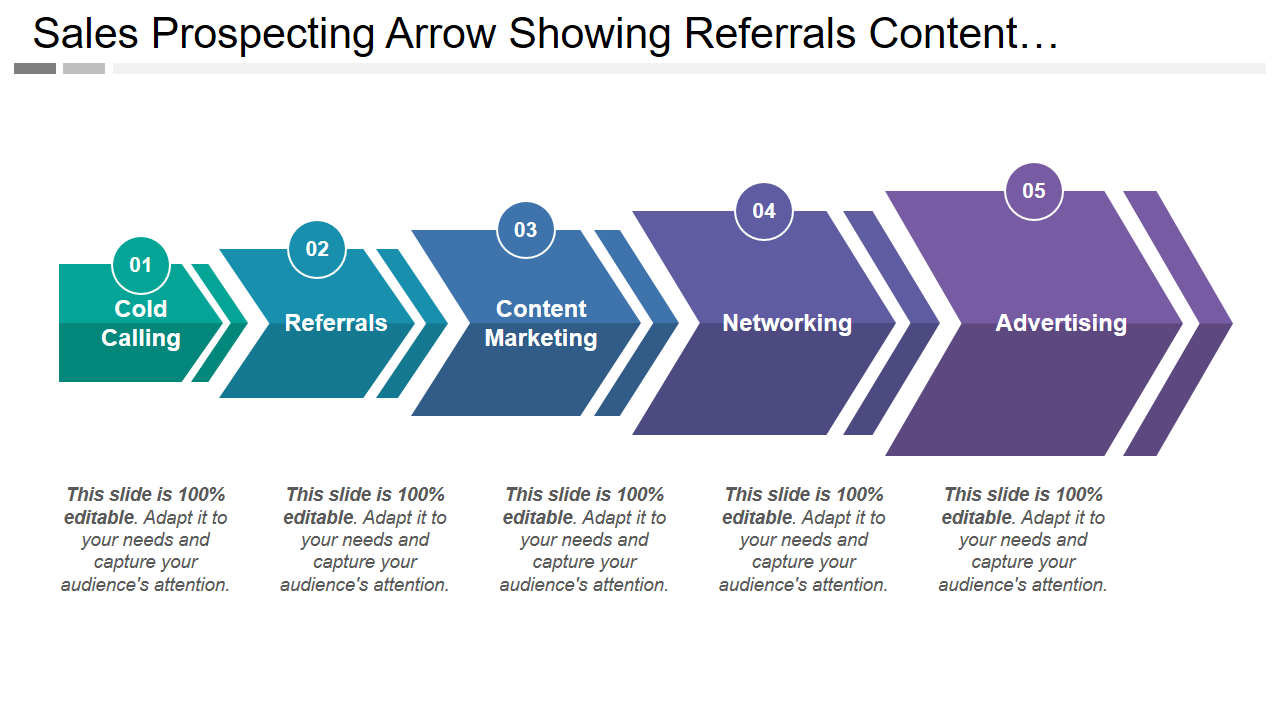 Sales Prospecting Arrow Showing Referrals Content… 