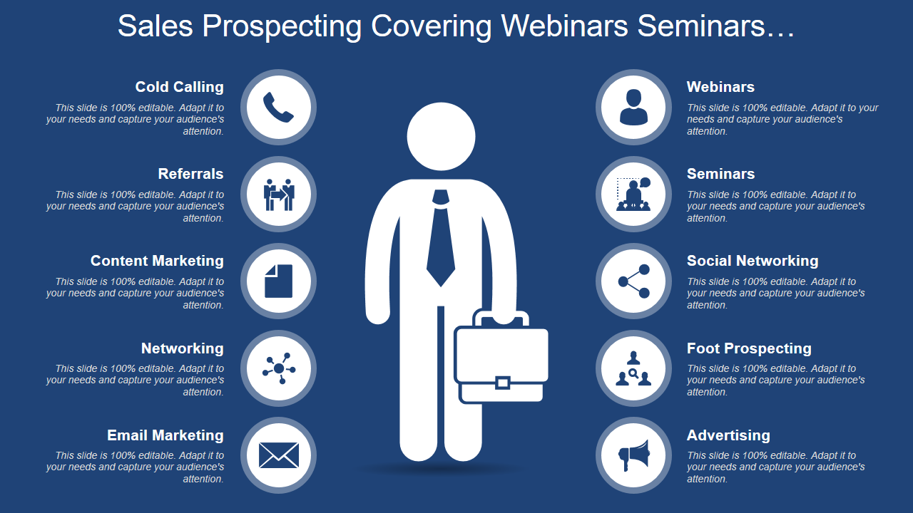 Sales Prospecting Covering Webinars Seminars… 