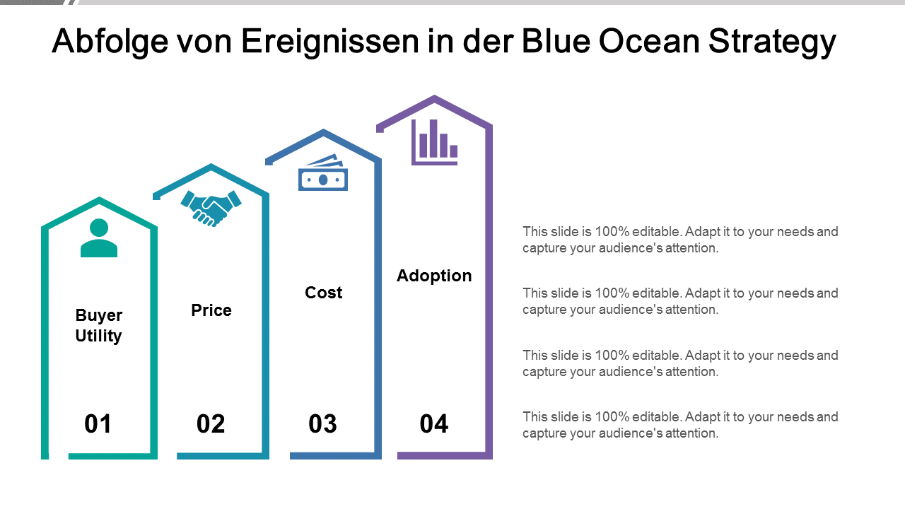 Sequence of Events in Blue Ocean Strategy PowerPoint Slides