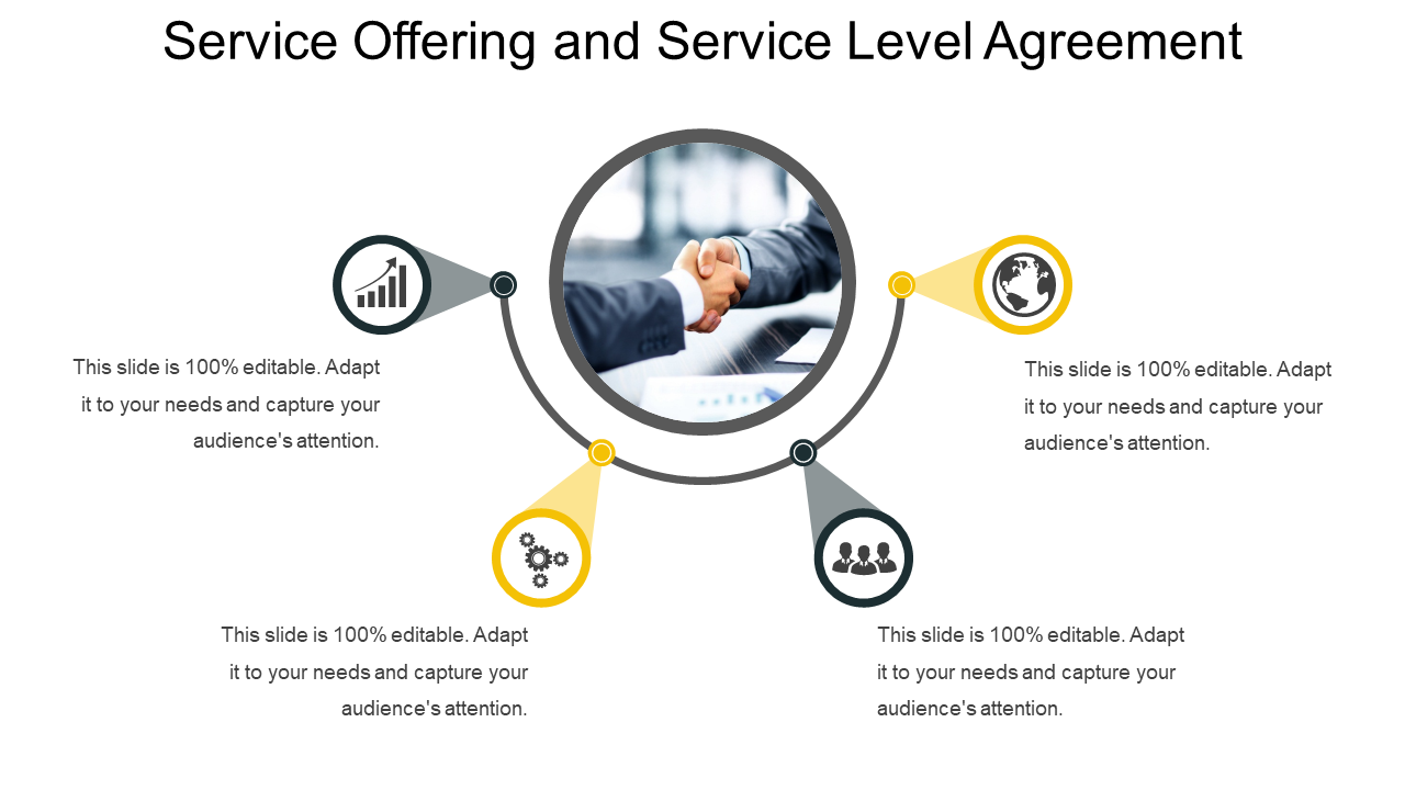 Service Offering And Service Level Agreement Presentation Deck