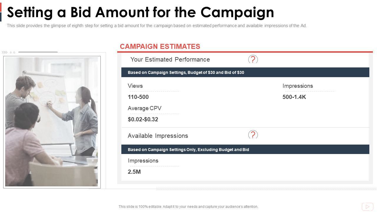 Setting a Bid Amount for the Campaign